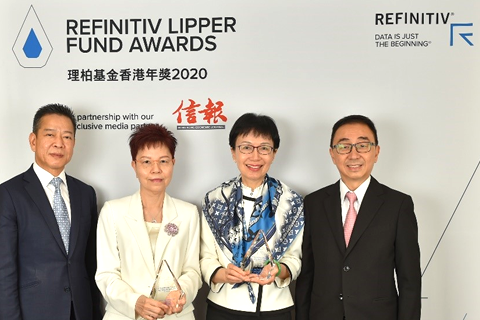 BCT MPF Equity Funds Recognized in Refinitiv Lipper Fund Awards 2020 
