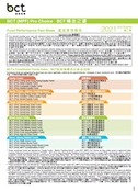 4th Quarter 2021 Fund Performance Fact Sheet