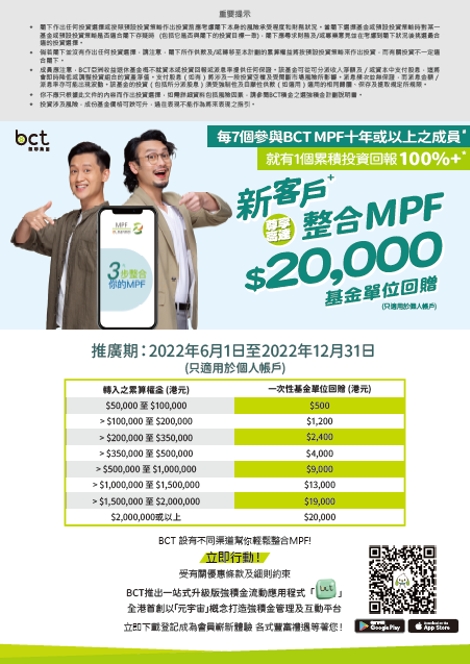 MPF戶口整合優惠